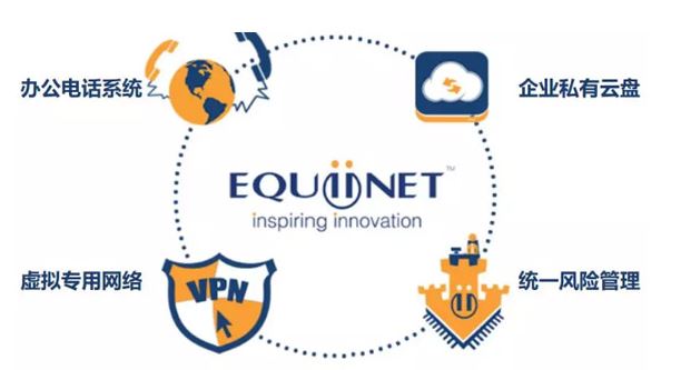 IPPBX電話交換機(jī) 始終提倡：IP時(shí)代，請(qǐng)安全通訊