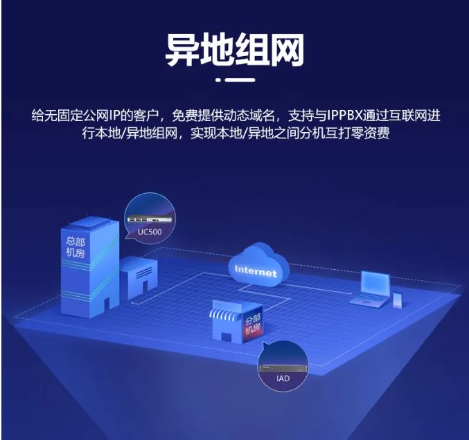 國威：為中小企業量身打造的統一通信平臺